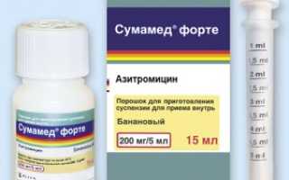Симптоматика боезней